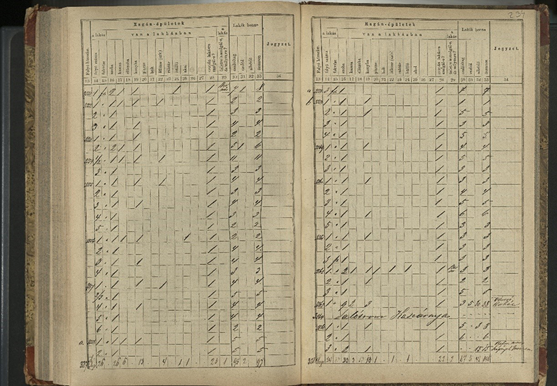 Az 1869-es népösszeírás I–III. sz. mellékleteinek borítója és egy lapja