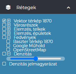 Rétegek