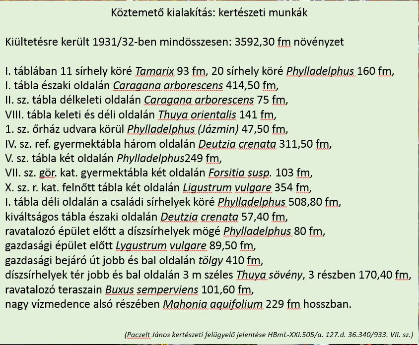 Kertészeti munkálatok